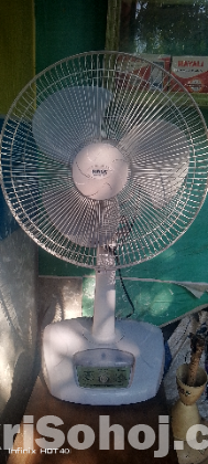 সানকা ফ্যান